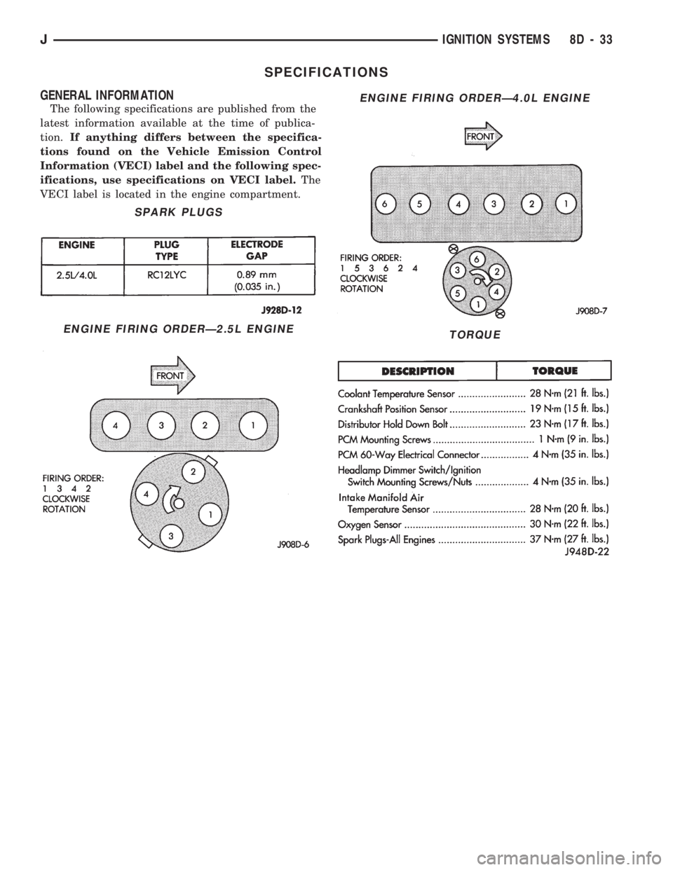 JEEP CHEROKEE 1994 Service Repair Manual SPECIFICATIONS
GENERAL INFORMATION
The following specifications are published from the
latest information available at the time of publica-
tion.If anything differs between the specifica-
tions found JEEP CHEROKEE 1994 Service Repair Manual SPECIFICATIONS
GENERAL INFORMATION
The following specifications are published from the
latest information available at the time of publica-
tion.If anything differs between the specifica-
tions found