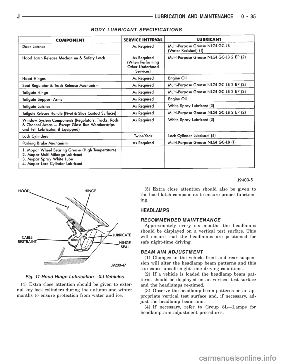 JEEP CHEROKEE 1994  Service Repair Manual (4) Extra close attention should be given to exter-
nal key lock cylinders during the autumn and winter
months to ensure protection from water and ice.(5) Extra close attention should also be given to