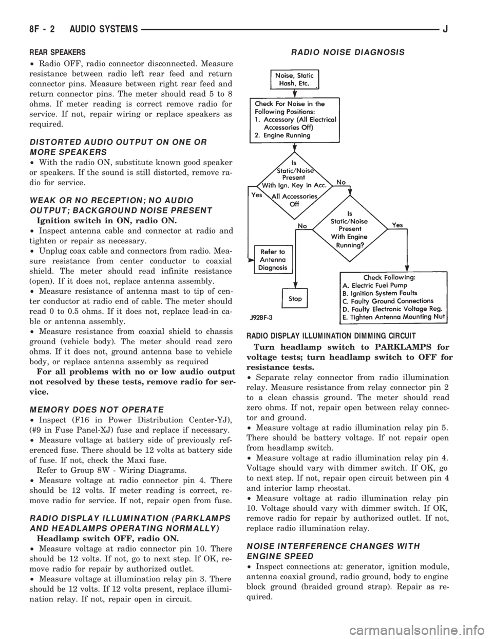 JEEP CHEROKEE 1994 Service Repair Manual REAR SPEAKERS
²Radio OFF, radio connector disconnected. Measure
resistance between radio left rear feed and return
connector pins. Measure between right rear feed and
return connector pins. The meter JEEP CHEROKEE 1994 Service Repair Manual REAR SPEAKERS
²Radio OFF, radio connector disconnected. Measure
resistance between radio left rear feed and return
connector pins. Measure between right rear feed and
return connector pins. The meter