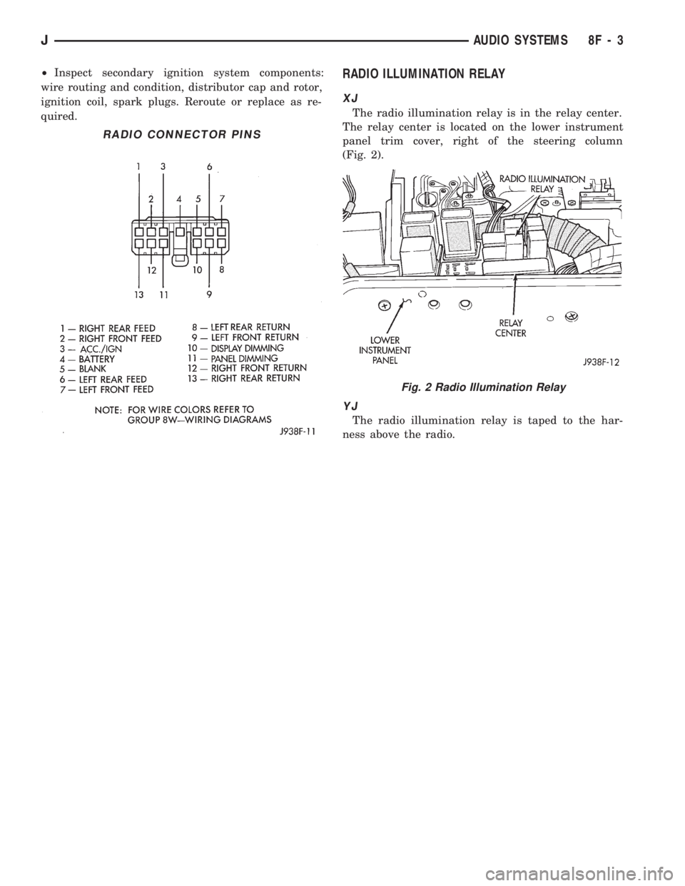 JEEP CHEROKEE 1994  Service Repair Manual ²Inspect secondary ignition system components:
wire routing and condition, distributor cap and rotor,
ignition coil, spark plugs. Reroute or replace as re-
quired.RADIO ILLUMINATION RELAY
XJ
The radi