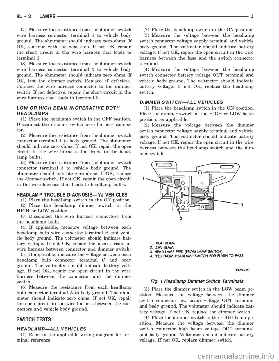 JEEP CHEROKEE 1994  Service Repair Manual (7) Measure the resistance from the dimmer switch
wire harness connector terminal 1 to vehicle body
ground. The ohmmeter should indicate zero ohms. If
OK, continue with the next step. If not OK, repai
