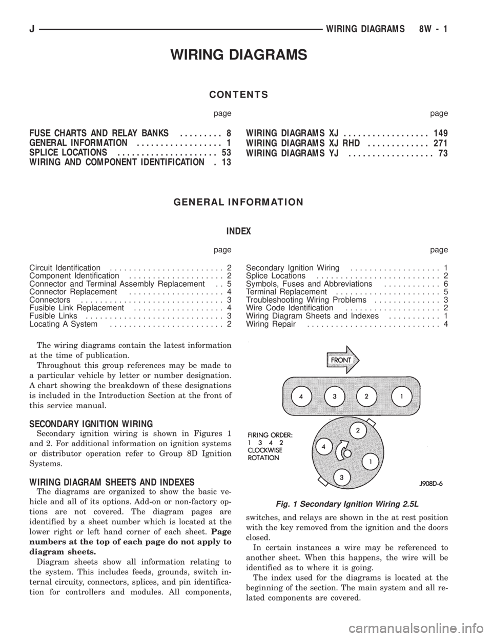 JEEP CHEROKEE 1994 Service Repair Manual WIRING DIAGRAMS
CONTENTS
page page
FUSE CHARTS AND RELAY BANKS......... 8
GENERAL INFORMATION.................. 1
SPLICE LOCATIONS..................... 53
WIRING AND COMPONENT IDENTIFICATION . 13WIRIN JEEP CHEROKEE 1994 Service Repair Manual WIRING DIAGRAMS
CONTENTS
page page
FUSE CHARTS AND RELAY BANKS......... 8
GENERAL INFORMATION.................. 1
SPLICE LOCATIONS..................... 53
WIRING AND COMPONENT IDENTIFICATION . 13WIRIN