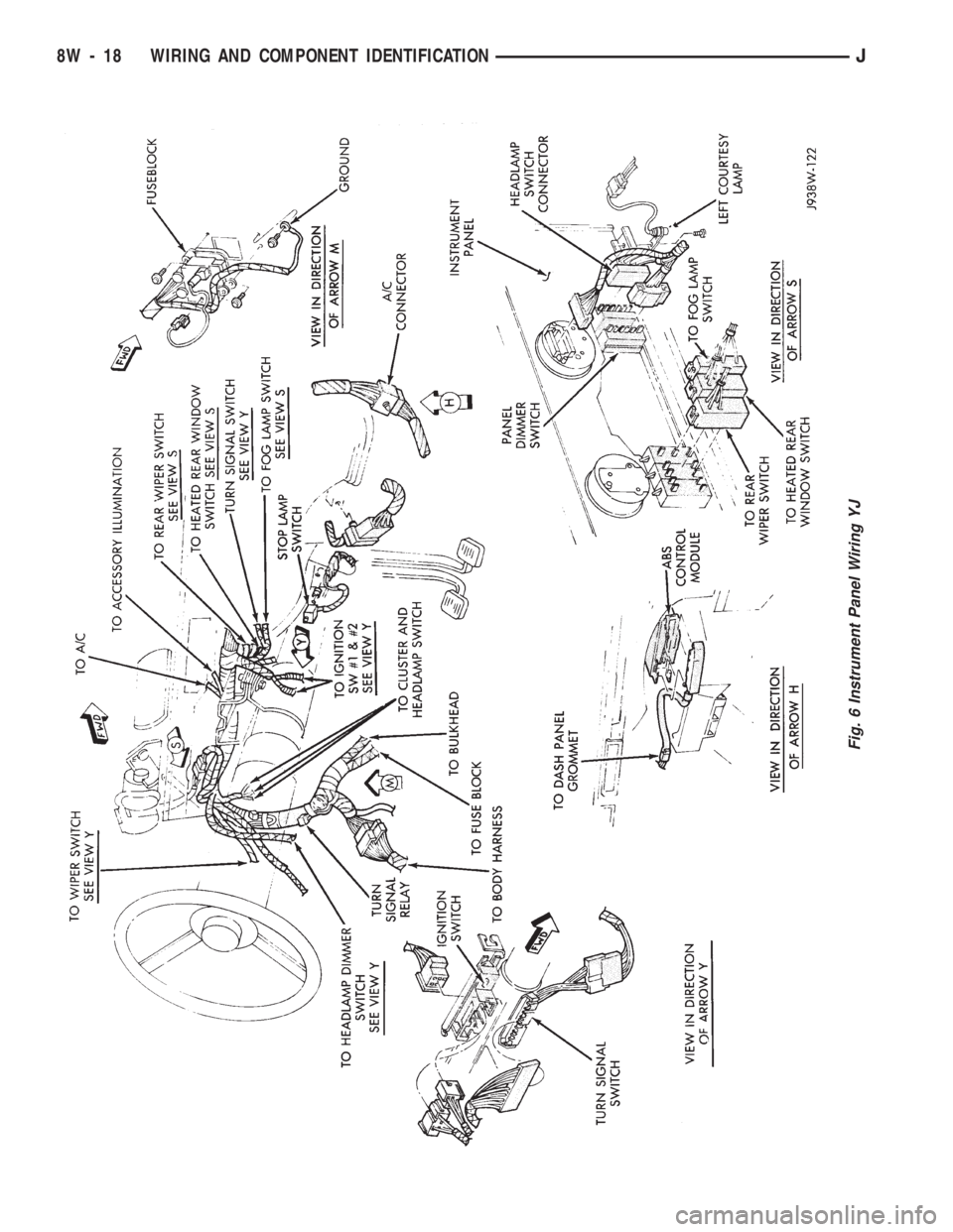 JEEP CHEROKEE 1994 Service Repair Manual Fig. 6 Instrument Panel Wiring YJ
8W - 18 WIRING AND COMPONENT IDENTIFICATIONJ JEEP CHEROKEE 1994 Service Repair Manual Fig. 6 Instrument Panel Wiring YJ
8W - 18 WIRING AND COMPONENT IDENTIFICATIONJ
