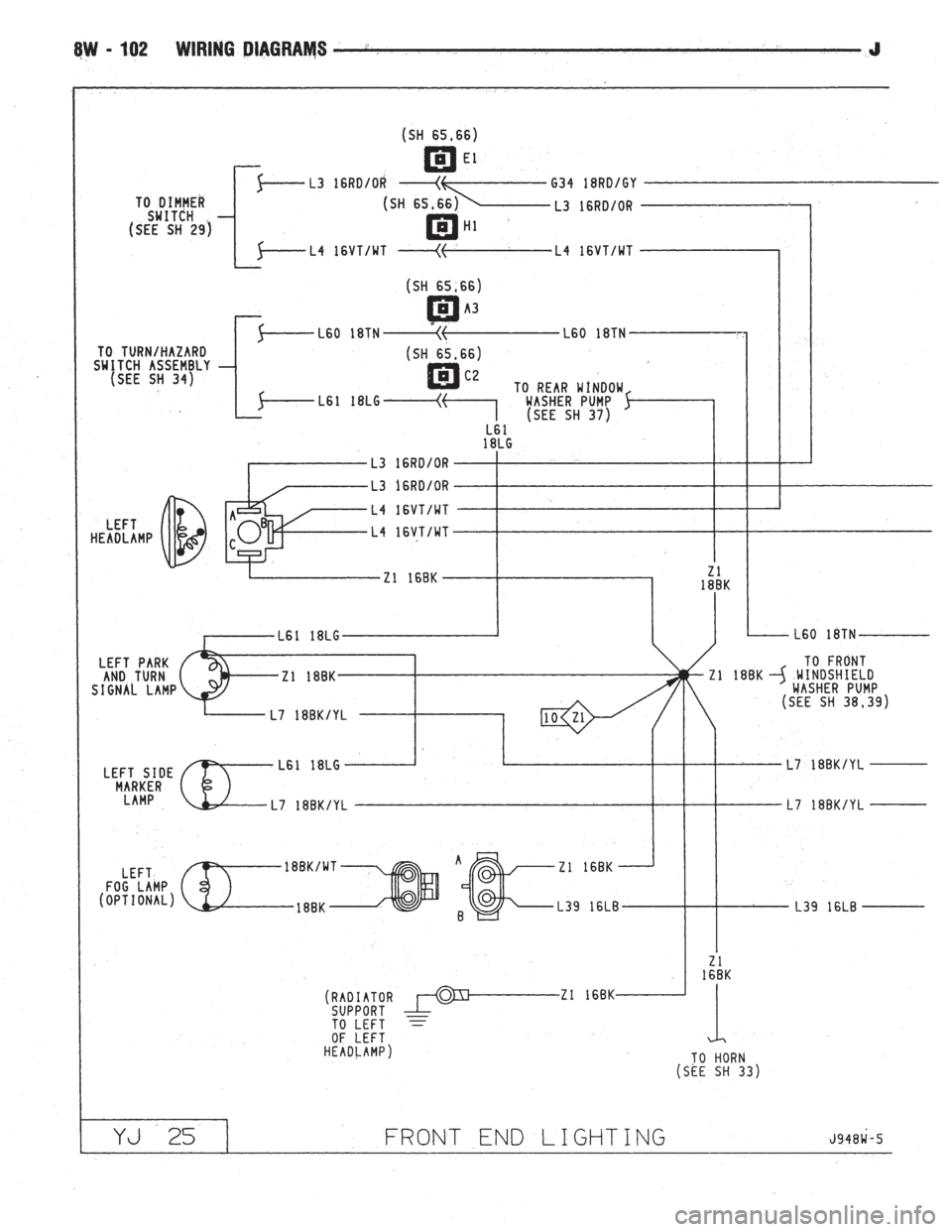 JEEP CHEROKEE 1994  Service Repair Manual 
