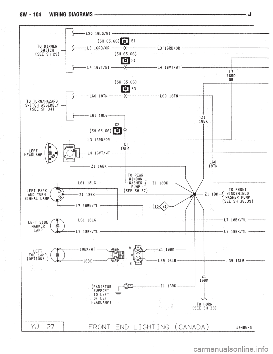JEEP CHEROKEE 1994  Service Repair Manual 