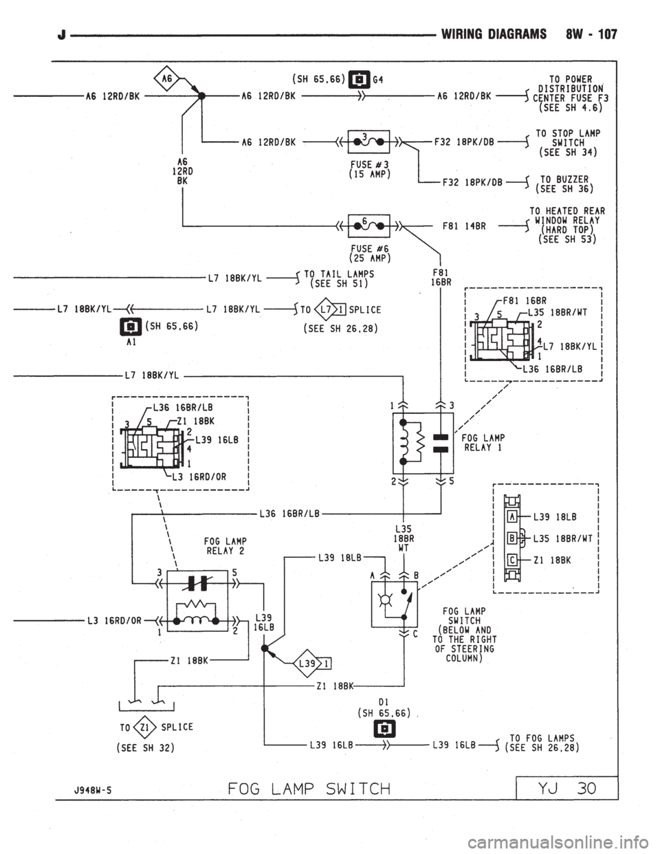 JEEP CHEROKEE 1994  Service Repair Manual 