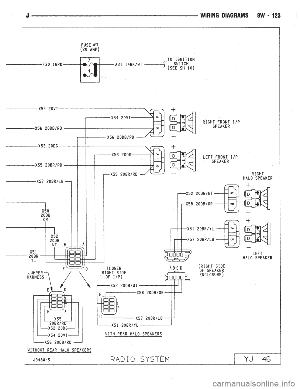 JEEP CHEROKEE 1994  Service Repair Manual 