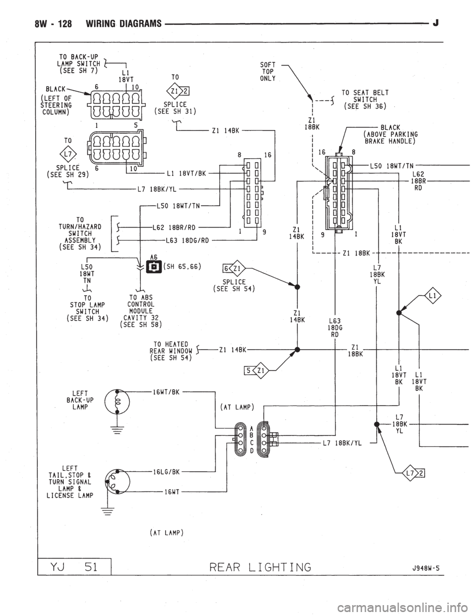 JEEP CHEROKEE 1994  Service Repair Manual 