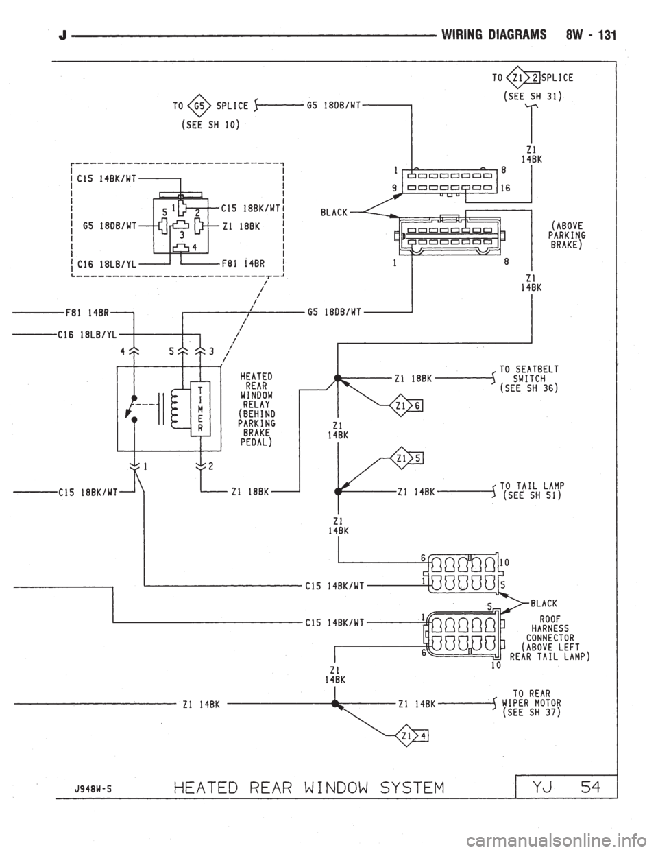 JEEP CHEROKEE 1994  Service Repair Manual 