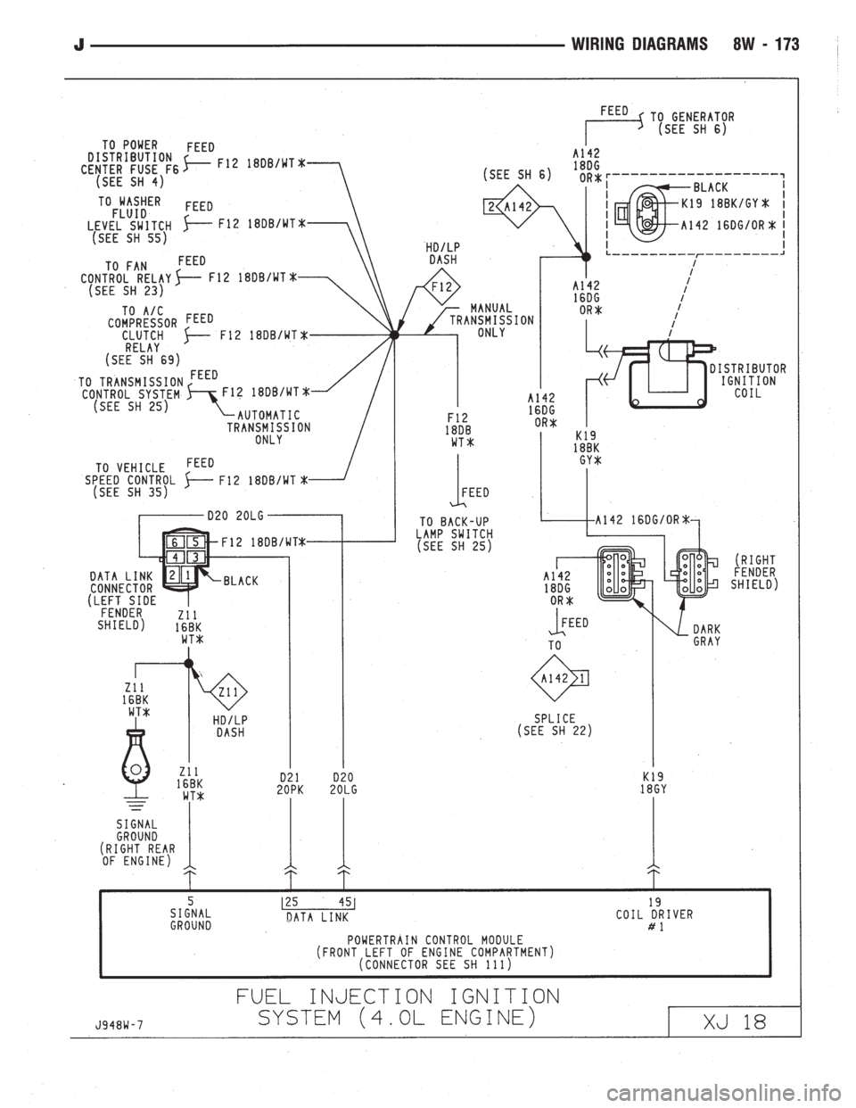 JEEP CHEROKEE 1994  Service Repair Manual 