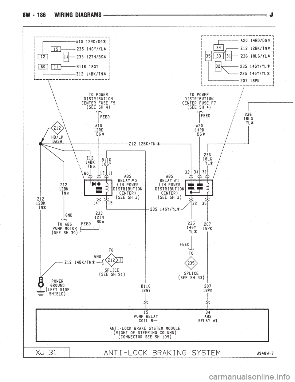 JEEP CHEROKEE 1994  Service Repair Manual 