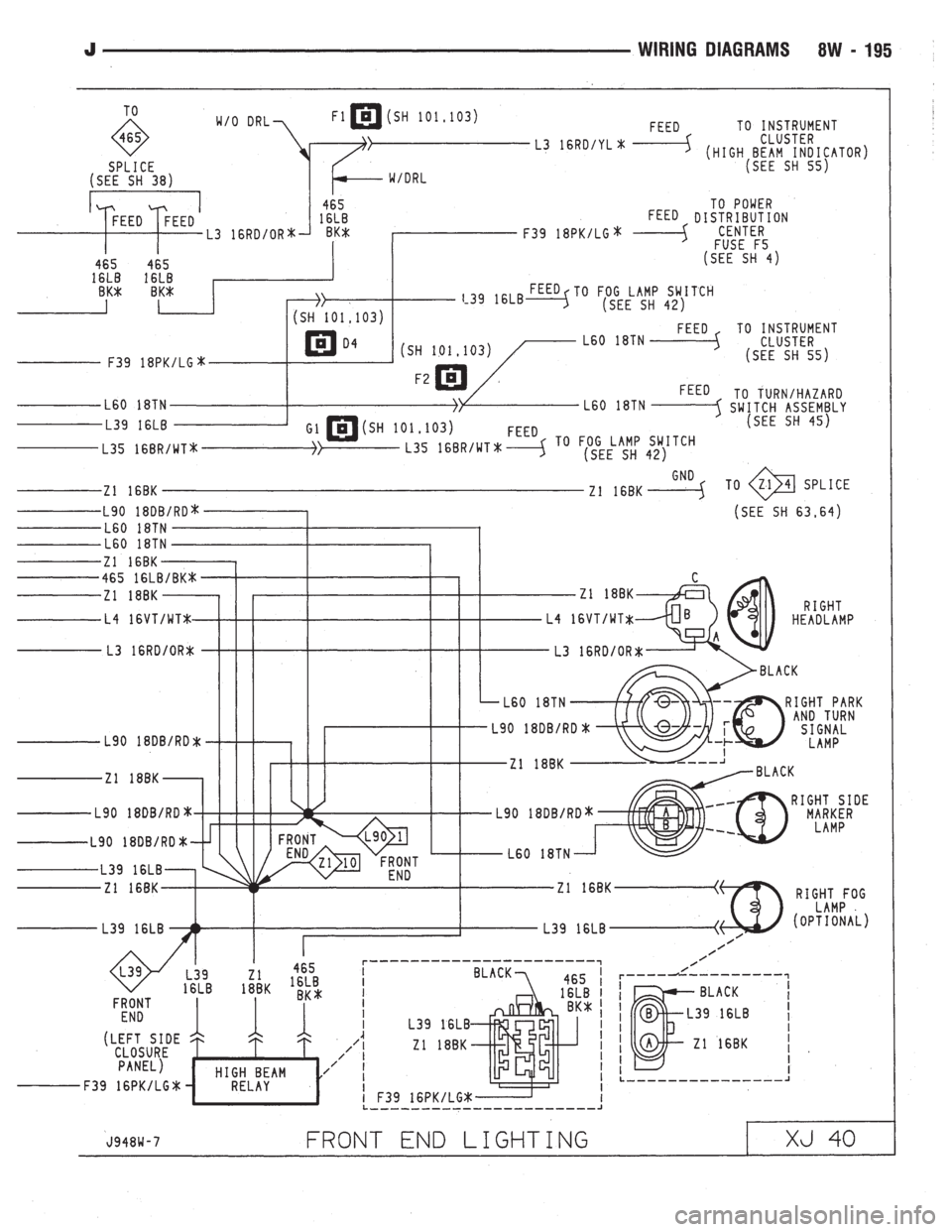 JEEP CHEROKEE 1994  Service Repair Manual 
