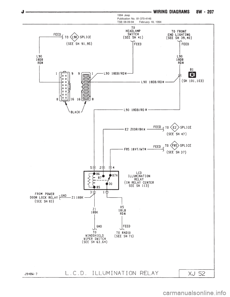 JEEP CHEROKEE 1994  Service Repair Manual 1994 Jeep
Publication No. 81-370-4146
TSB 08-09-94 February 18, 1994 
