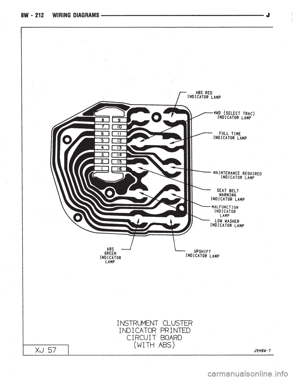 JEEP CHEROKEE 1994  Service Repair Manual 