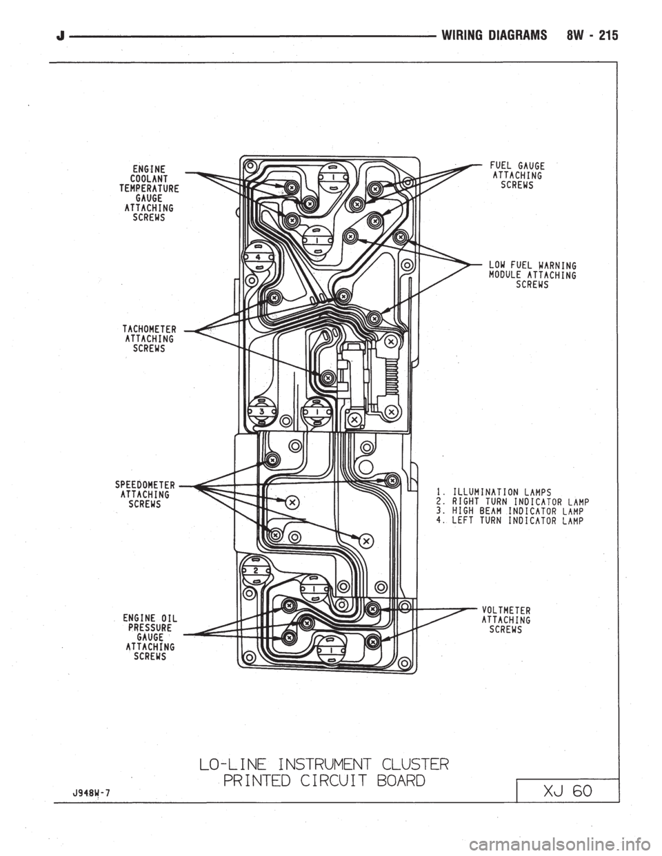 JEEP CHEROKEE 1994  Service Repair Manual 