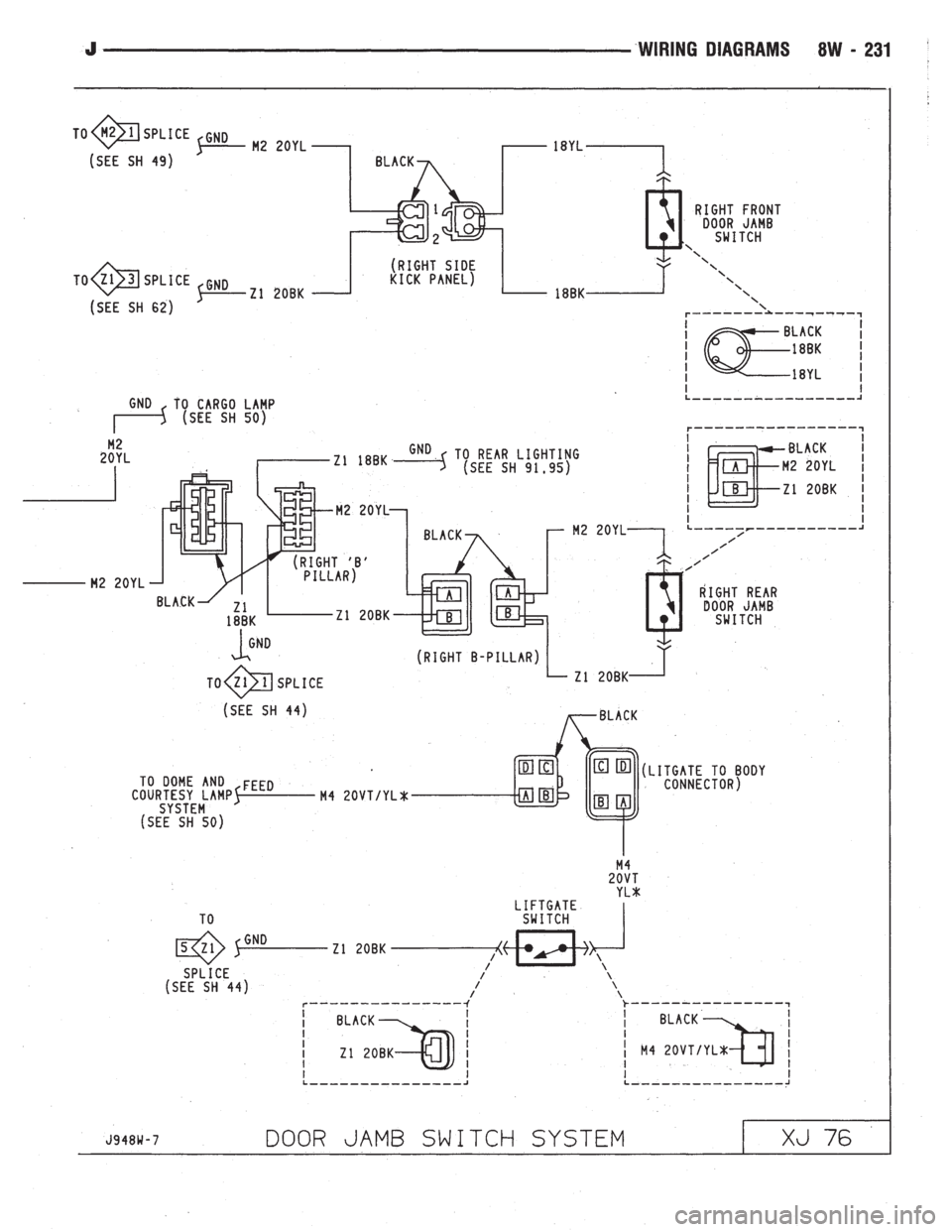 JEEP CHEROKEE 1994  Service Repair Manual 