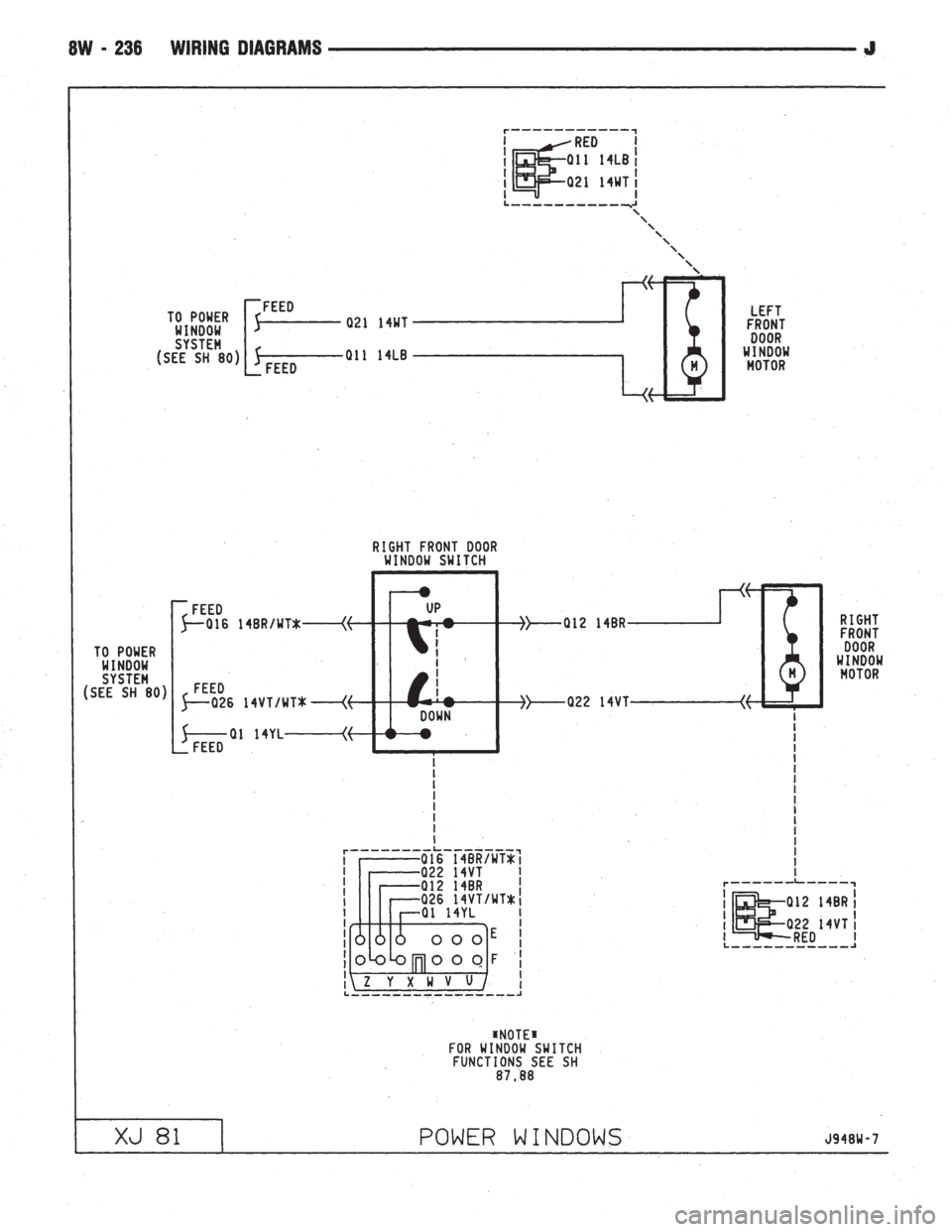JEEP CHEROKEE 1994  Service Repair Manual 