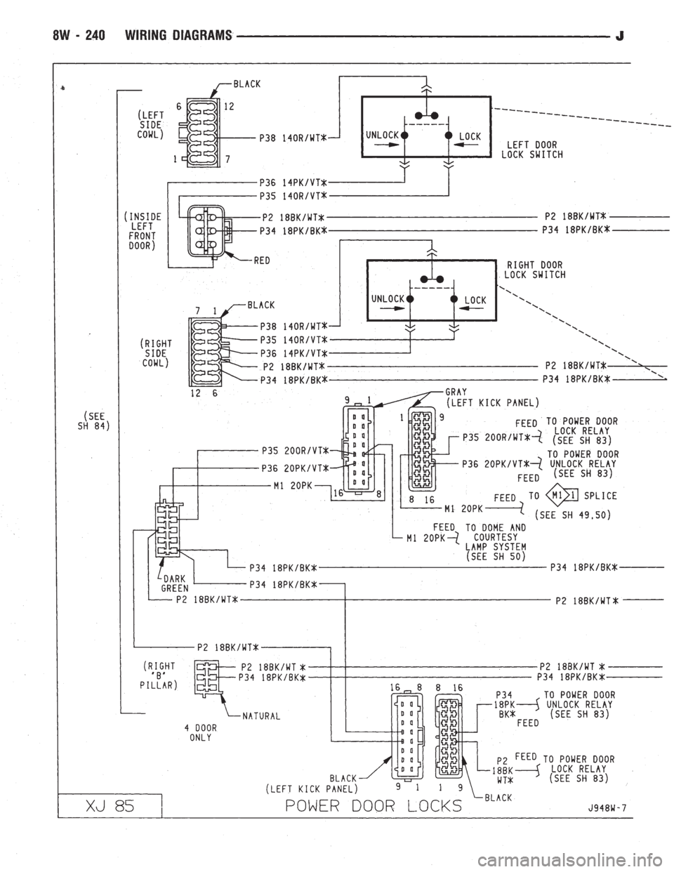 JEEP CHEROKEE 1994  Service Repair Manual 