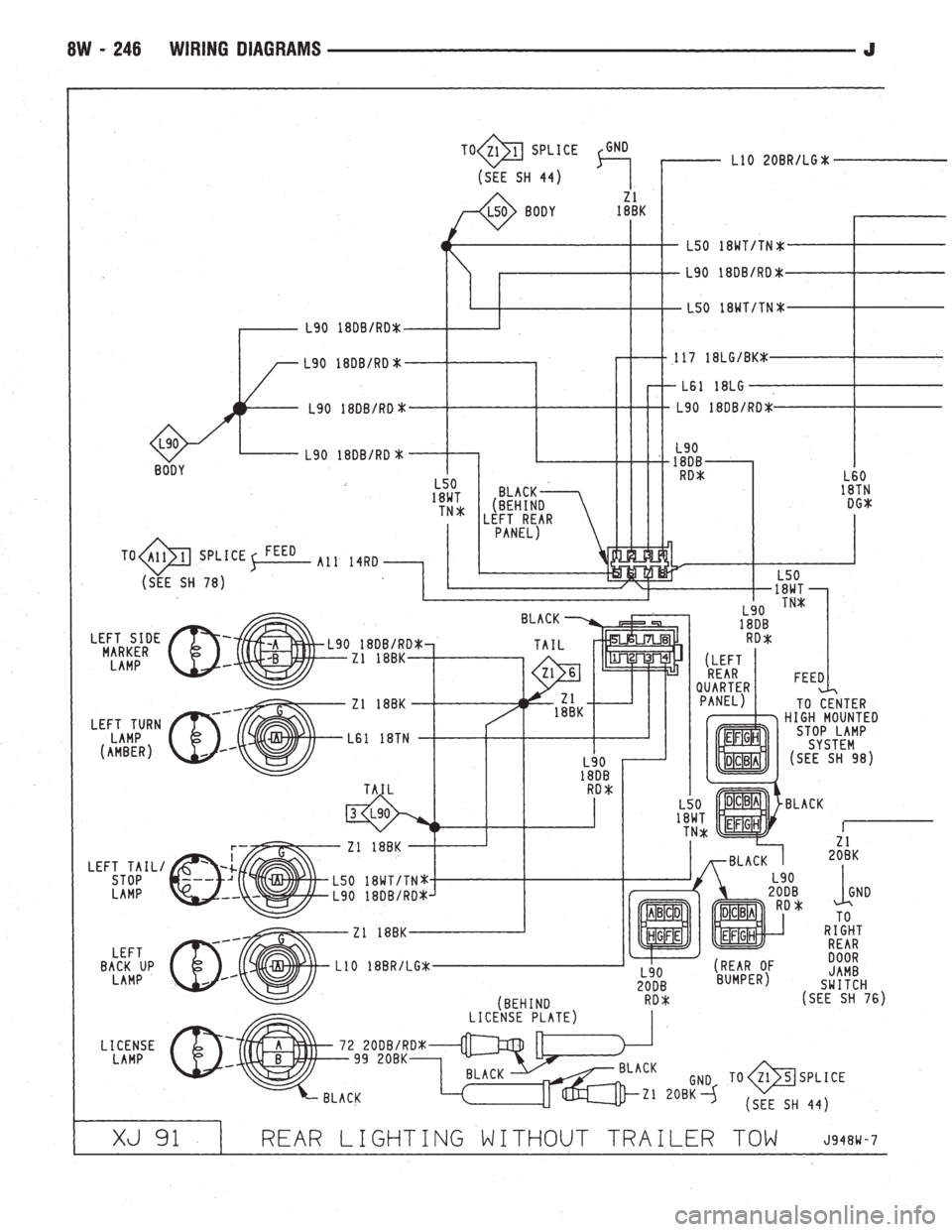 JEEP CHEROKEE 1994  Service Repair Manual 