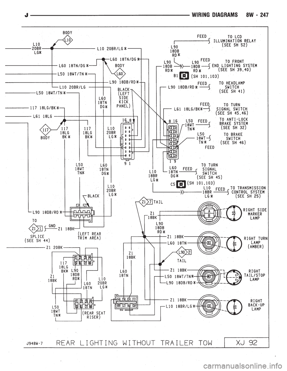 JEEP CHEROKEE 1994  Service Repair Manual 
