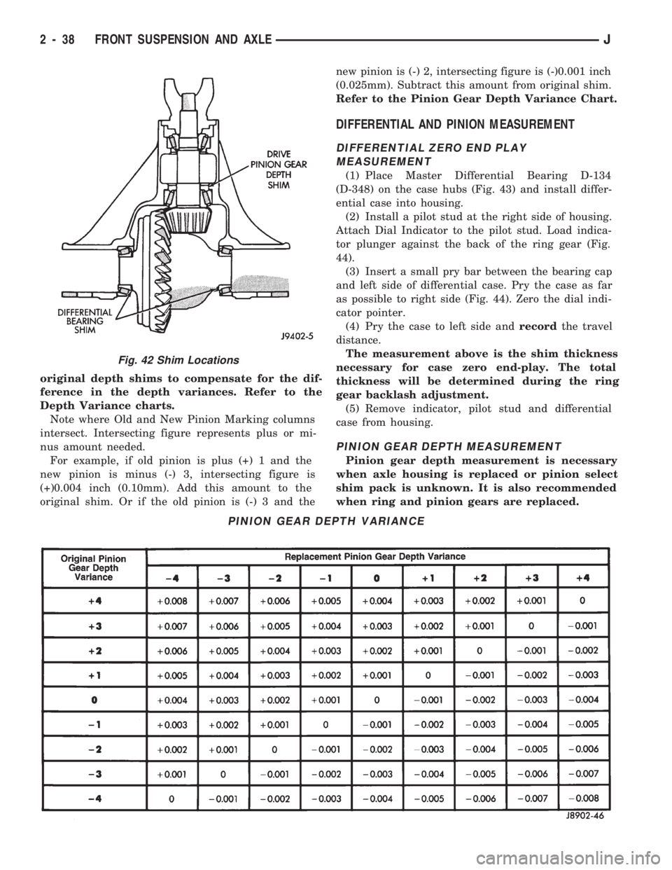 JEEP CHEROKEE 1994  Service Manual PDF original depth shims to compensate for the dif-
ference in the depth variances. Refer to the
Depth Variance charts.
Note where Old and New Pinion Marking columns
intersect. Intersecting figure represe