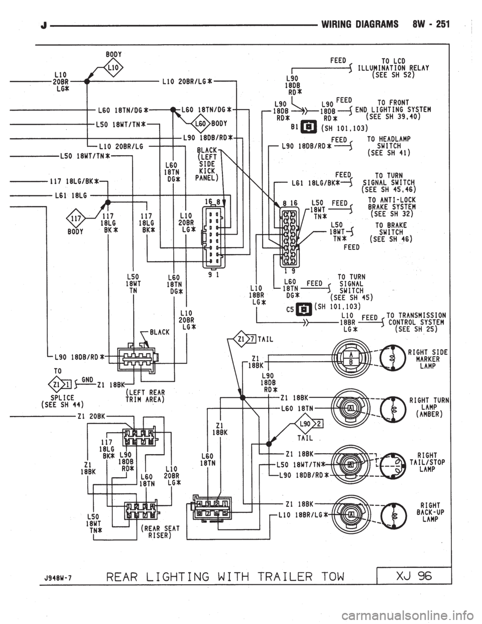 JEEP CHEROKEE 1994  Service Repair Manual 