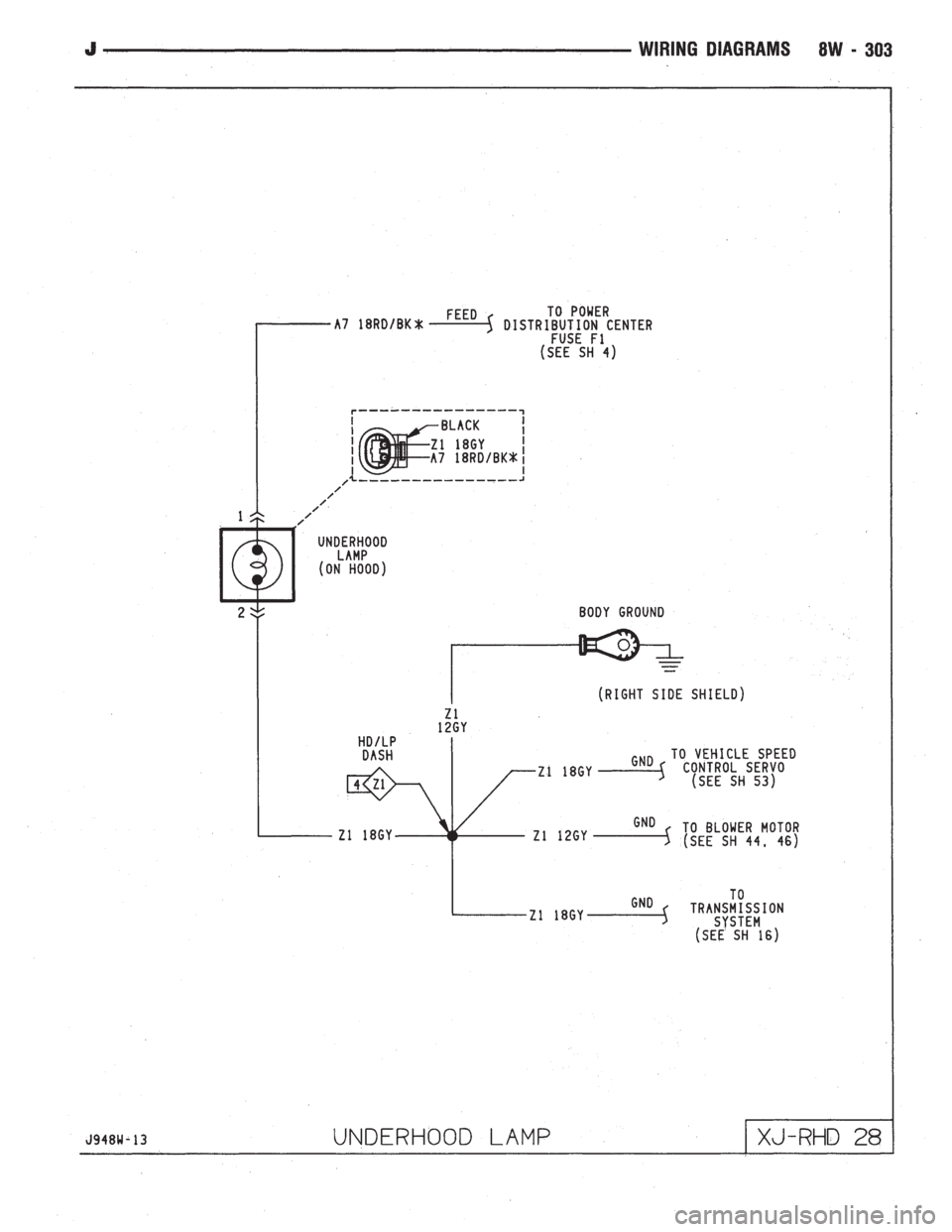 JEEP CHEROKEE 1994  Service Repair Manual 