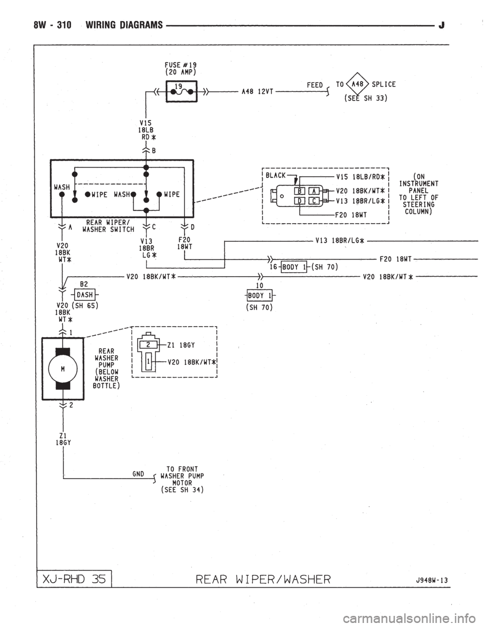 JEEP CHEROKEE 1994  Service Repair Manual 