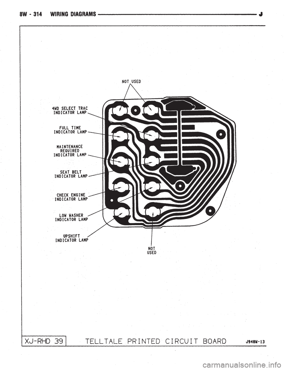 JEEP CHEROKEE 1994  Service Repair Manual 