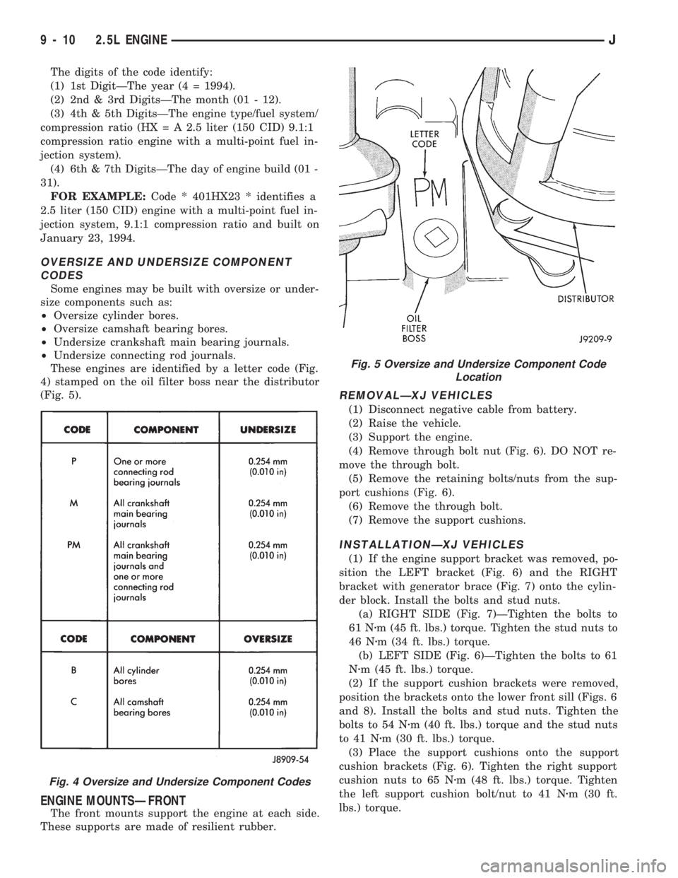 JEEP CHEROKEE 1994  Service Repair Manual The digits of the code identify:
(1) 1st DigitÐThe year (4 = 1994).
(2) 2nd & 3rd DigitsÐThe month (01 - 12).
(3) 4th & 5th DigitsÐThe engine type/fuel system/
compression ratio (HX = A 2.5 liter (