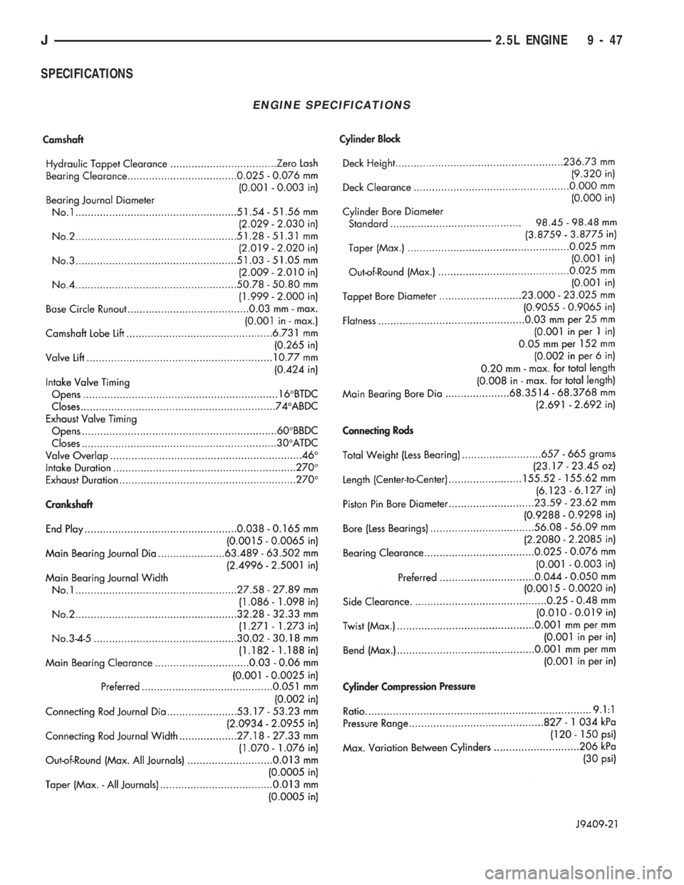 JEEP CHEROKEE 1994 Service Repair Manual SPECIFICATIONS
ENGINE SPECIFICATIONS
J2.5L ENGINE 9 - 47 JEEP CHEROKEE 1994 Service Repair Manual SPECIFICATIONS
ENGINE SPECIFICATIONS
J2.5L ENGINE 9 - 47
