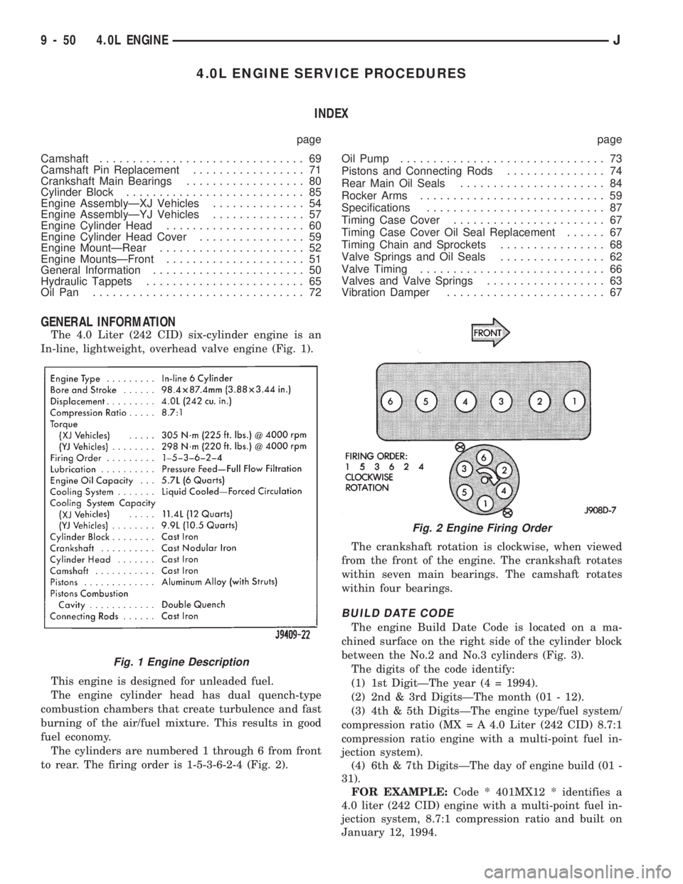 JEEP CHEROKEE 1994  Service Repair Manual 4.0L ENGINE SERVICE PROCEDURES
INDEX
page page
Camshaft............................... 69
Camshaft Pin Replacement................. 71
Crankshaft Main Bearings.................. 80
Cylinder Block.....