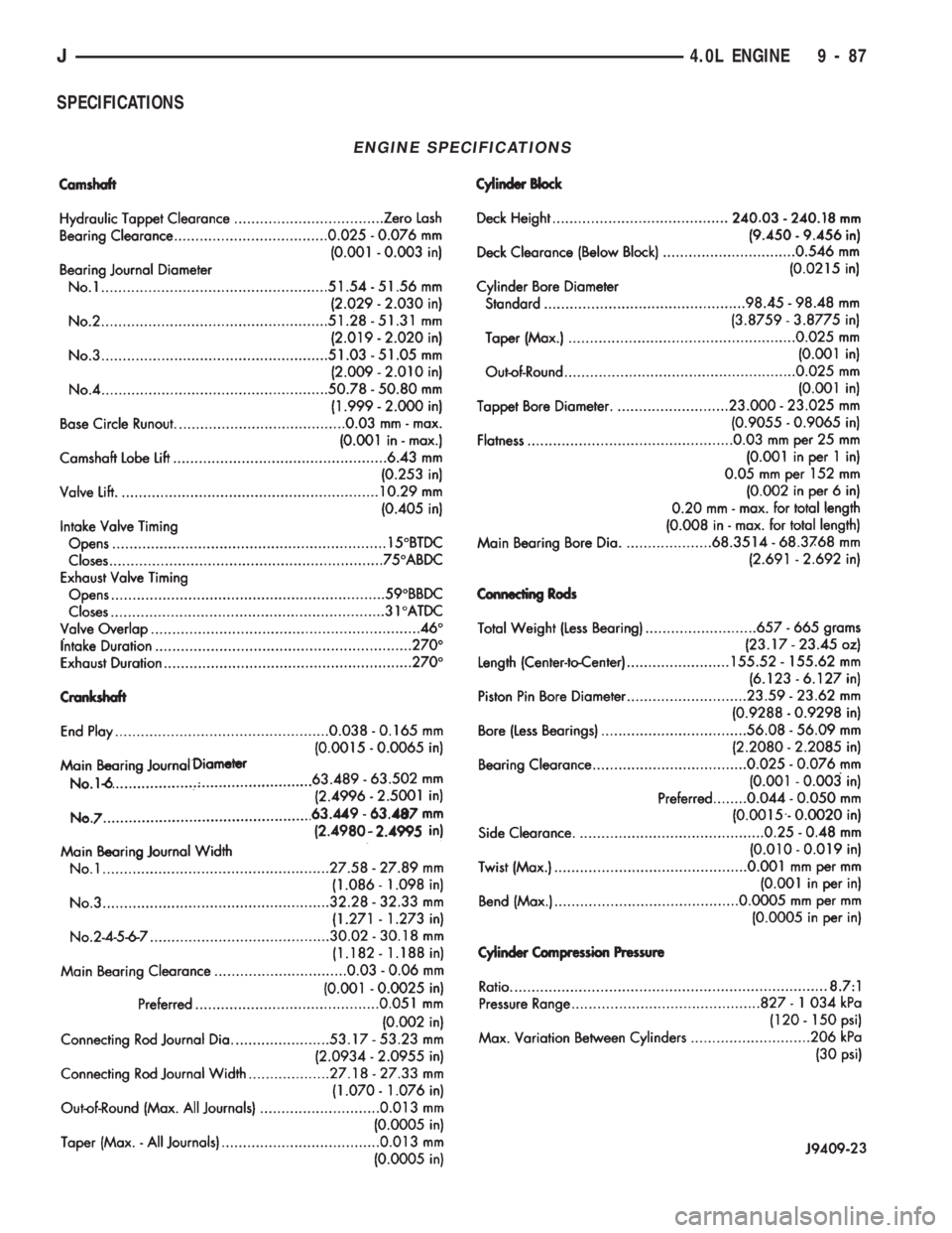 JEEP CHEROKEE 1994  Service Repair Manual SPECIFICATIONS
ENGINE SPECIFICATIONS
J4.0L ENGINE 9 - 87 
