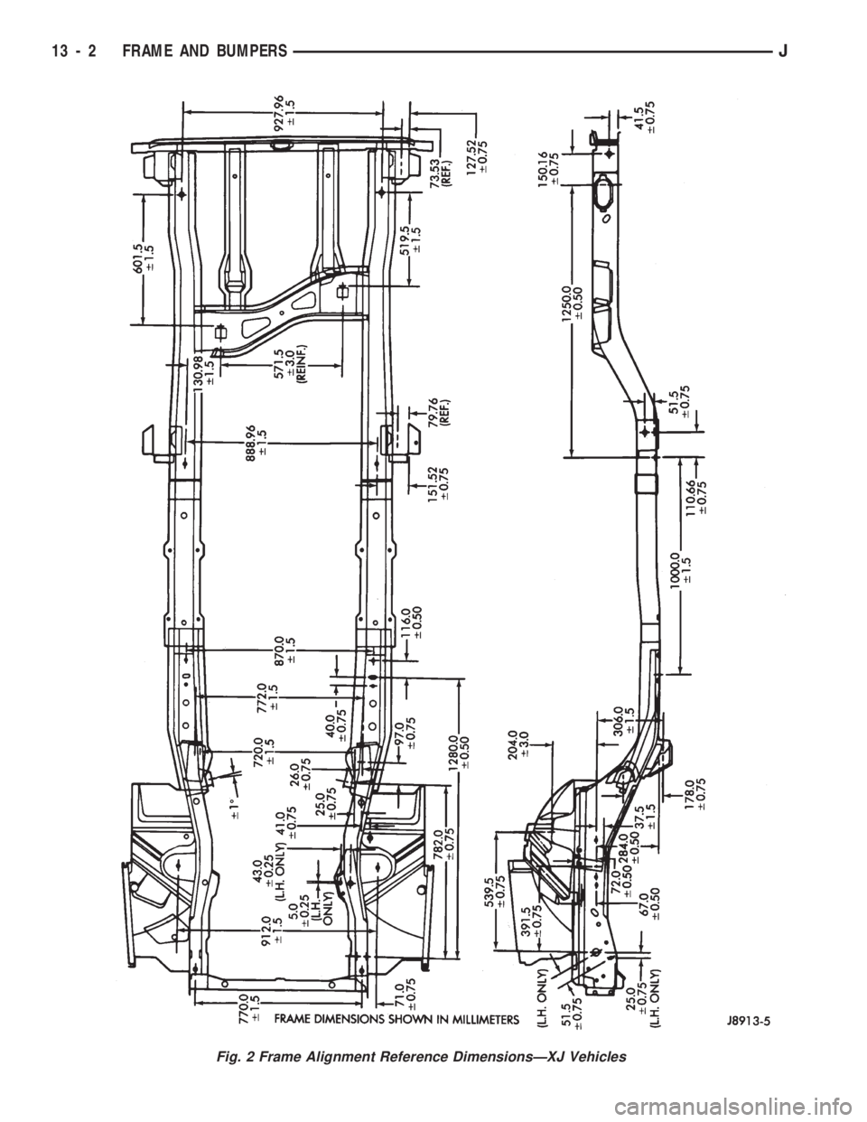 JEEP CHEROKEE 1994  Service Repair Manual Fig. 2 Frame Alignment Reference DimensionsÐXJ Vehicles
13 - 2 FRAME AND BUMPERSJ 