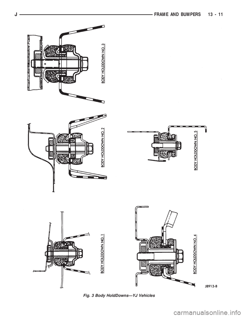 JEEP CHEROKEE 1994  Service Repair Manual Fig. 3 Body HoldDownsÐYJ Vehicles
JFRAME AND BUMPERS 13 - 11 