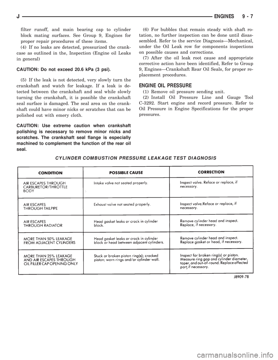 JEEP CHEROKEE 1995  Service Repair Manual filter runoff, and main bearing cap to cylinder
block mating surfaces. See Group 9, Engines for
proper repair procedures of these items.
(4) If no leaks are detected, pressurized the crank-
case as ou