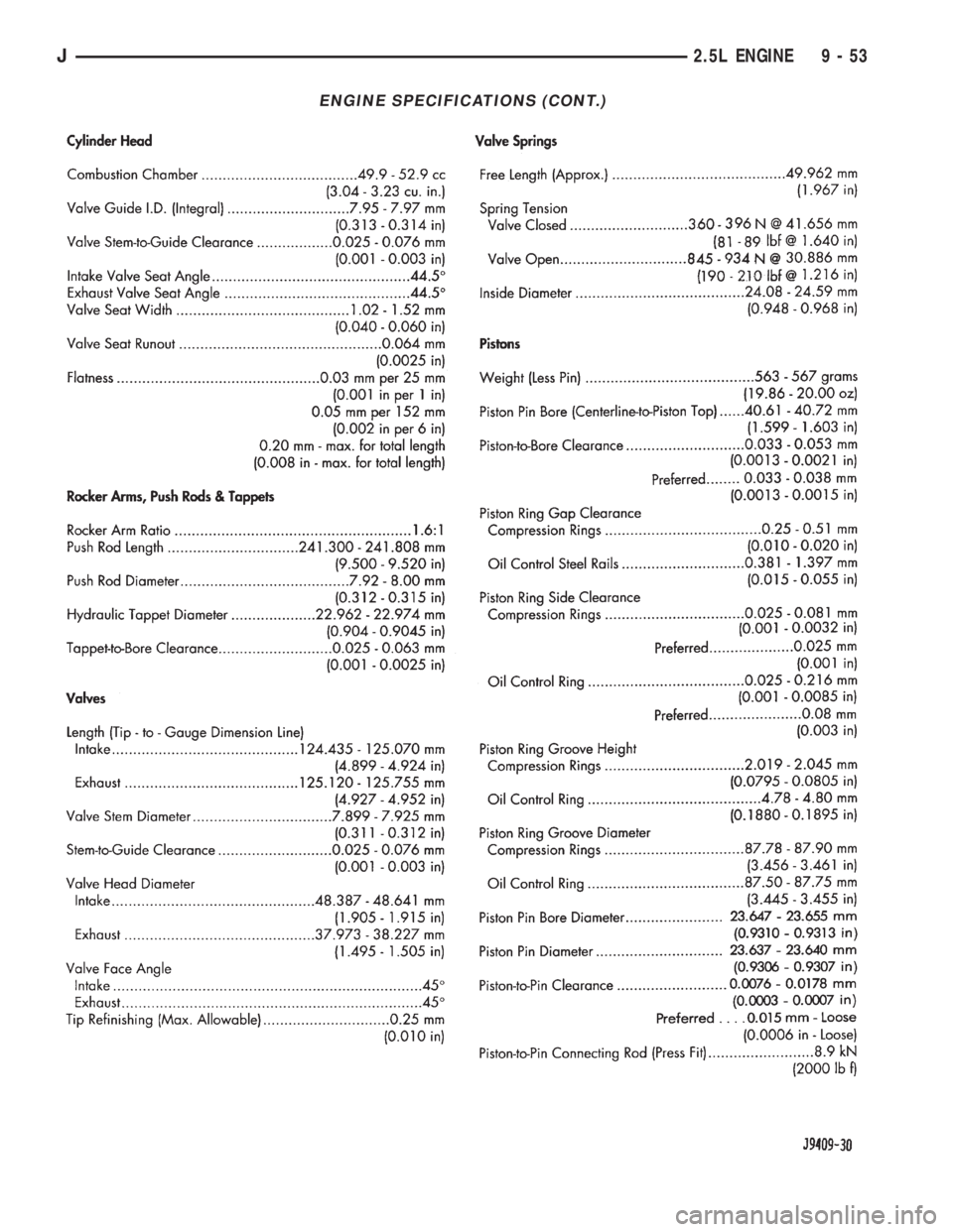 JEEP CHEROKEE 1995  Service Repair Manual ENGINE SPECIFICATIONS (CONT.)
J2.5L ENGINE 9 - 53 