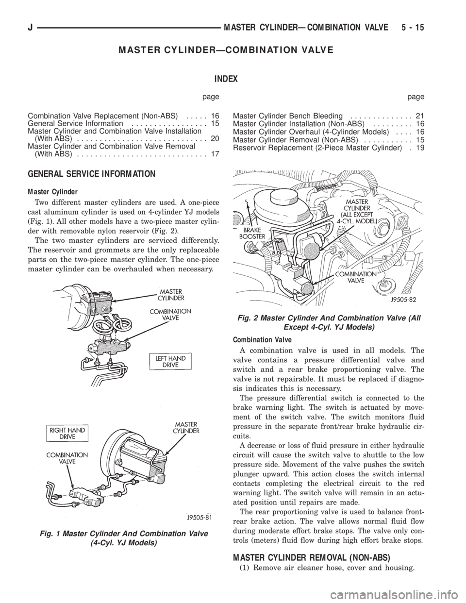JEEP CHEROKEE 1995 Service Repair Manual MASTER CYLINDERÐCOMBINATION VALVE
INDEX
page page
Combination Valve Replacement (Non-ABS)..... 16
General Service Information................. 15
Master Cylinder and Combination Valve Installation
(W JEEP CHEROKEE 1995 Service Repair Manual MASTER CYLINDERÐCOMBINATION VALVE
INDEX
page page
Combination Valve Replacement (Non-ABS)..... 16
General Service Information................. 15
Master Cylinder and Combination Valve Installation
(W