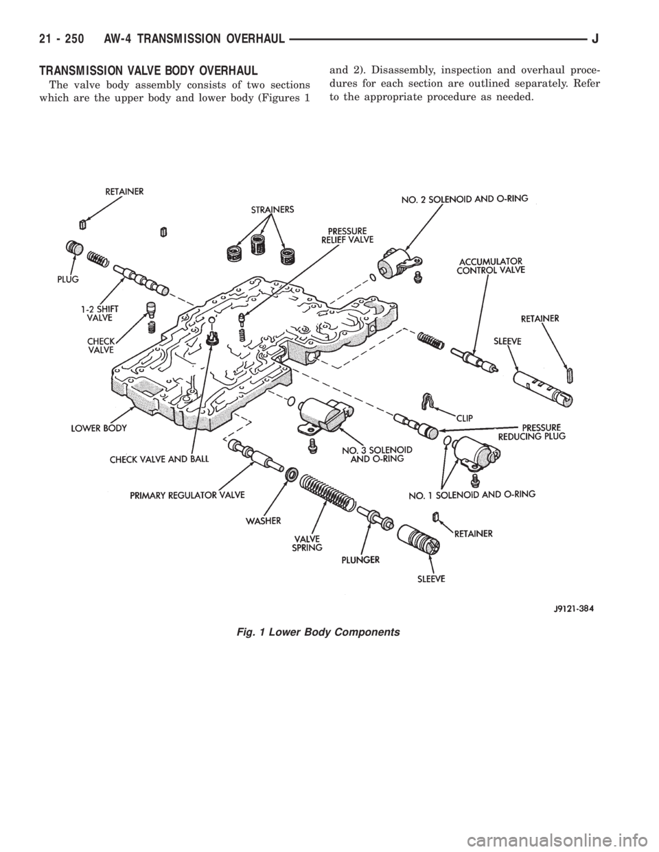 JEEP CHEROKEE 1995 Service Repair Manual TRANSMISSION VALVE BODY OVERHAUL
The valve body assembly consists of two sections
which are the upper body and lower body (Figures 1and 2). Disassembly, inspection and overhaul proce-
dures for each s JEEP CHEROKEE 1995 Service Repair Manual TRANSMISSION VALVE BODY OVERHAUL
The valve body assembly consists of two sections
which are the upper body and lower body (Figures 1and 2). Disassembly, inspection and overhaul proce-
dures for each s
