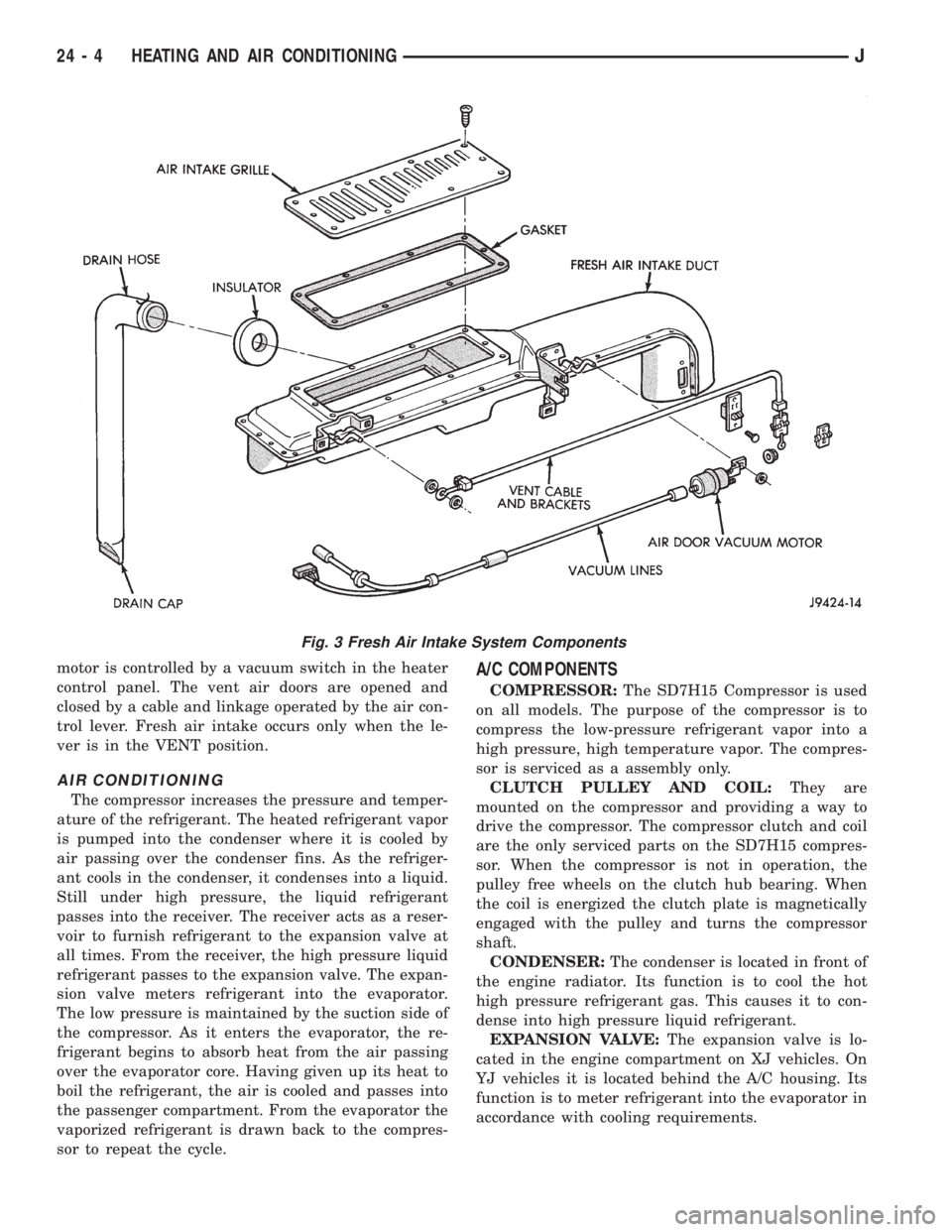 JEEP CHEROKEE 1995 Service Repair Manual motor is controlled by a vacuum switch in the heater
control panel. The vent air doors are opened and
closed by a cable and linkage operated by the air con-
trol lever. Fresh air intake occurs only wh JEEP CHEROKEE 1995 Service Repair Manual motor is controlled by a vacuum switch in the heater
control panel. The vent air doors are opened and
closed by a cable and linkage operated by the air con-
trol lever. Fresh air intake occurs only wh