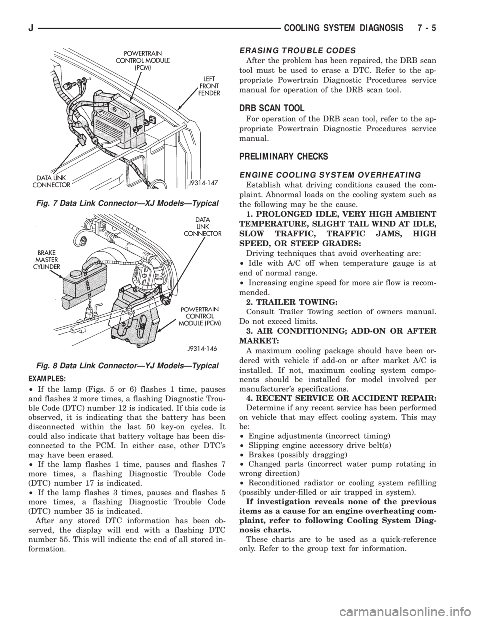 JEEP CHEROKEE 1995  Service Repair Manual EXAMPLES:
²If the lamp (Figs. 5 or 6) flashes 1 time, pauses
and flashes 2 more times, a flashing Diagnostic Trou-
ble Code (DTC) number 12 is indicated. If this code is
observed, it is indicating th