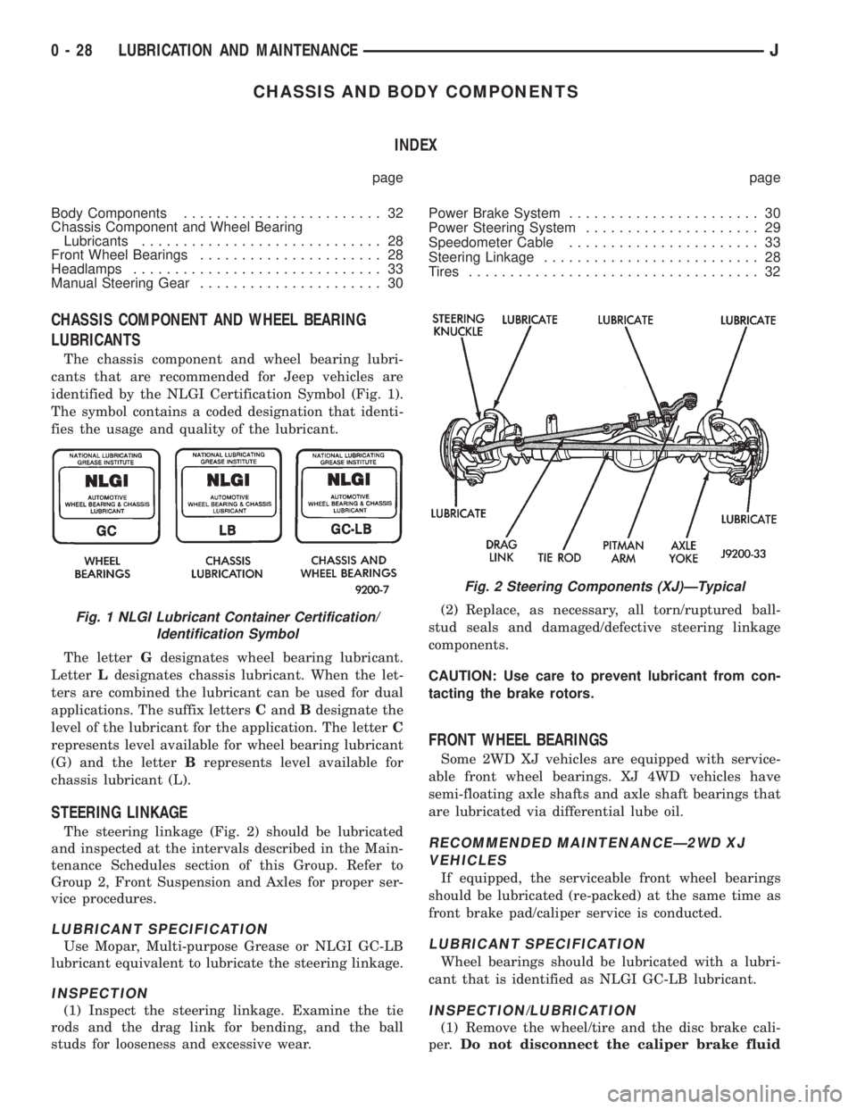 JEEP CHEROKEE 1995  Service Repair Manual CHASSIS AND BODY COMPONENTS
INDEX
page page
Body Components........................ 32
Chassis Component and Wheel Bearing
Lubricants............................. 28
Front Wheel Bearings..............