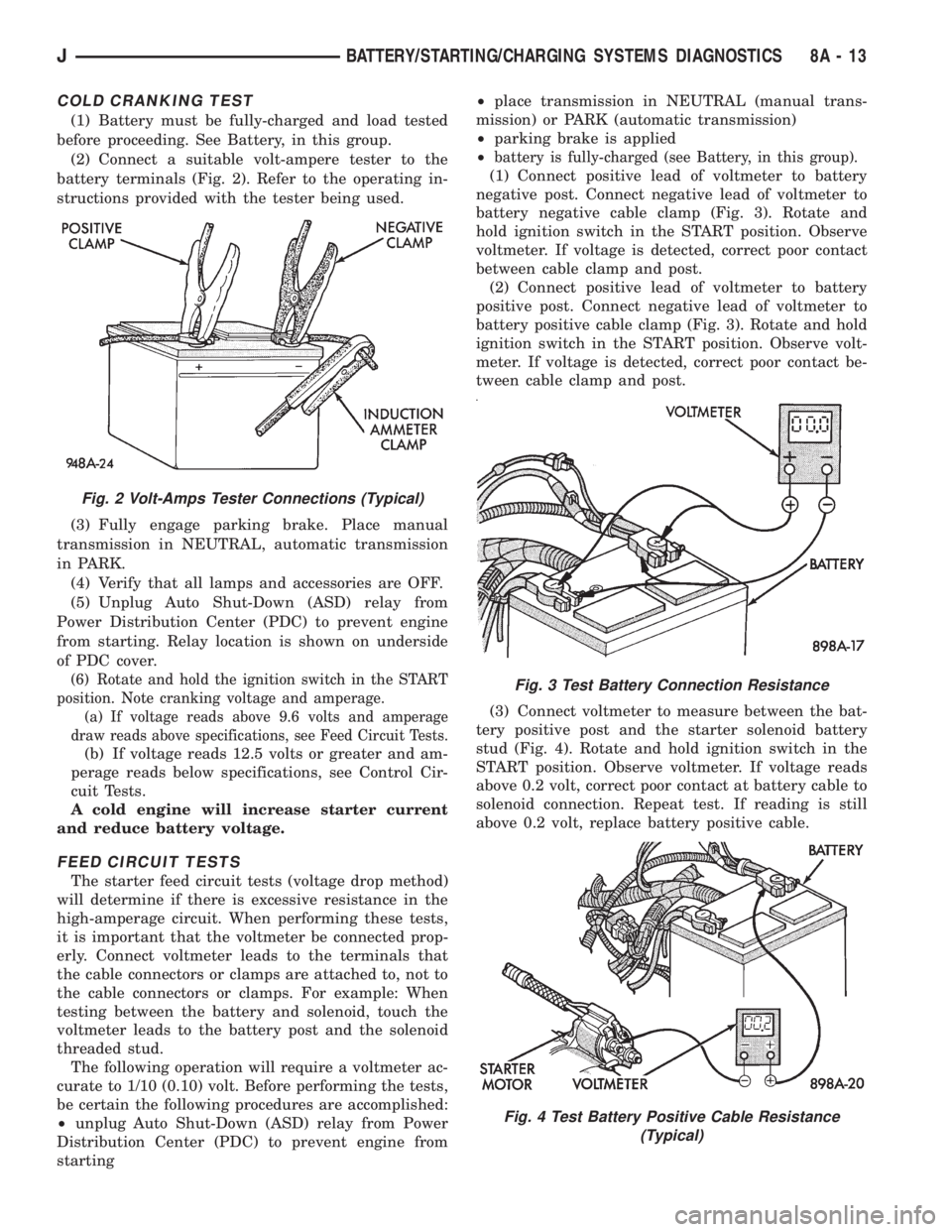 JEEP CHEROKEE 1995  Service Repair Manual COLD CRANKING TEST
(1) Battery must be fully-charged and load tested
before proceeding. See Battery, in this group.
(2) Connect a suitable volt-ampere tester to the
battery terminals (Fig. 2). Refer t