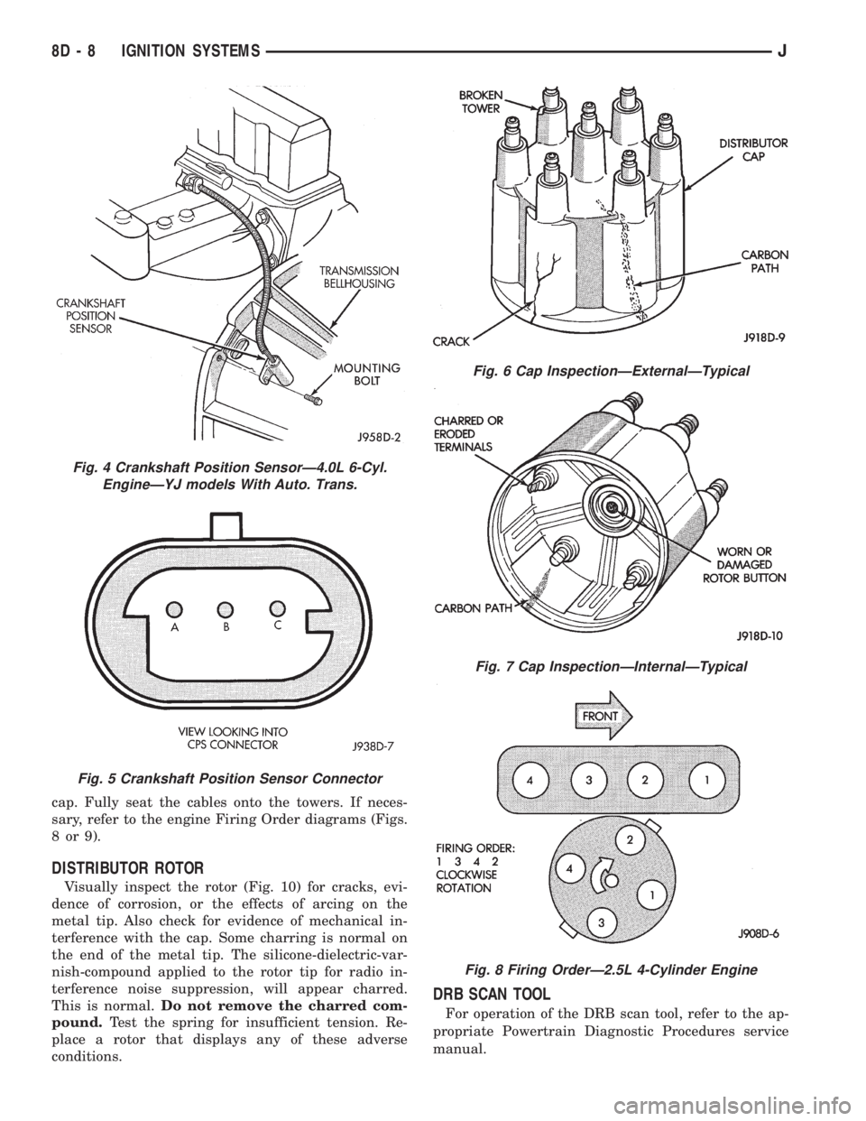 JEEP CHEROKEE 1995  Service Repair Manual cap. Fully seat the cables onto the towers. If neces-
sary, refer to the engine Firing Order diagrams (Figs.
8or9).
DISTRIBUTOR ROTOR
Visually inspect the rotor (Fig. 10) for cracks, evi-
dence of cor