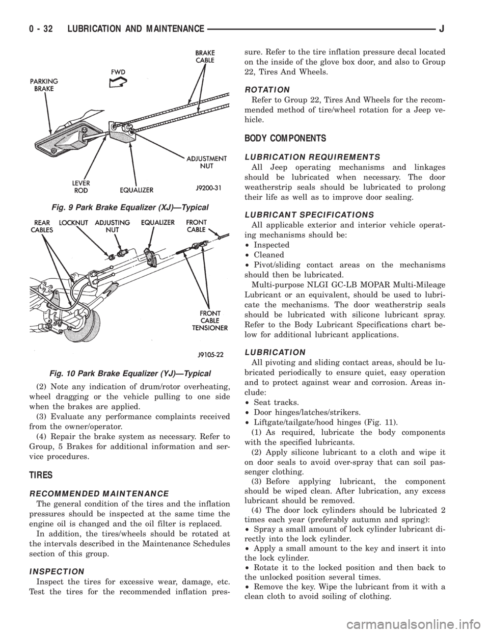 JEEP CHEROKEE 1995  Service Repair Manual (2) Note any indication of drum/rotor overheating,
wheel dragging or the vehicle pulling to one side
when the brakes are applied.
(3) Evaluate any performance complaints received
from the owner/operat