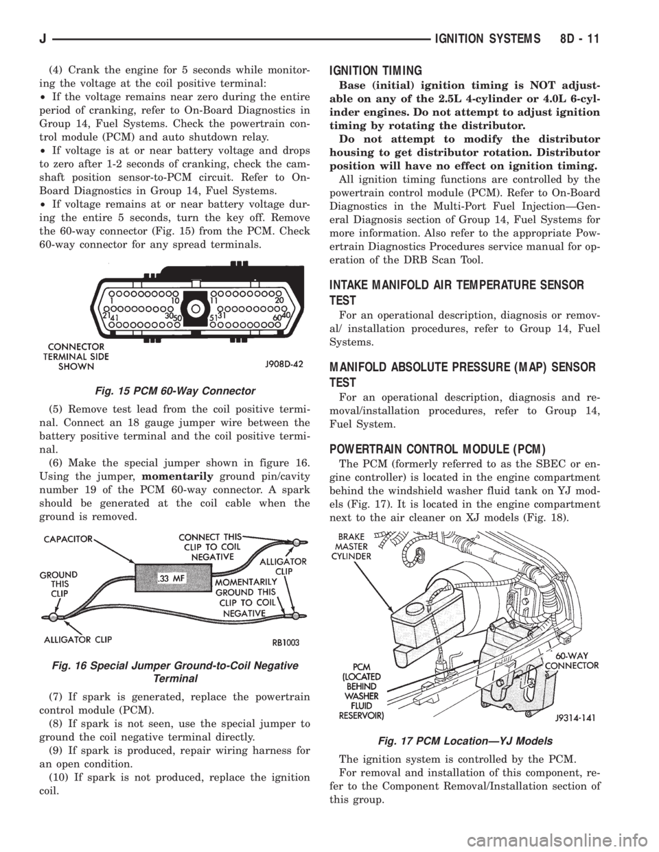 JEEP CHEROKEE 1995  Service Repair Manual (4) Crank the engine for 5 seconds while monitor-
ing the voltage at the coil positive terminal:
²If the voltage remains near zero during the entire
period of cranking, refer to On-Board Diagnostics 