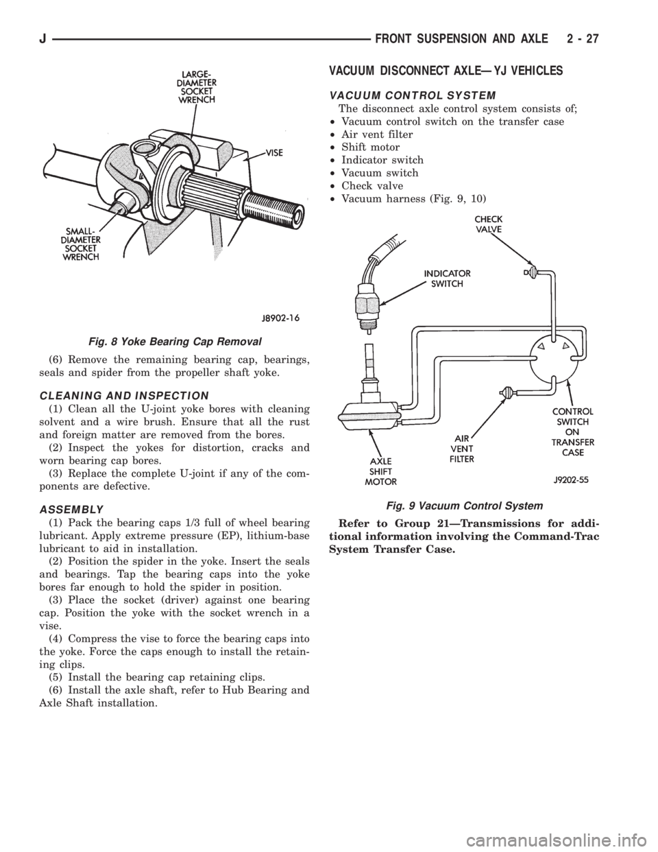 JEEP CHEROKEE 1995  Service Repair Manual (6) Remove the remaining bearing cap, bearings,
seals and spider from the propeller shaft yoke.
CLEANING AND INSPECTION
(1) Clean all the U-joint yoke bores with cleaning
solvent and a wire brush. Ens