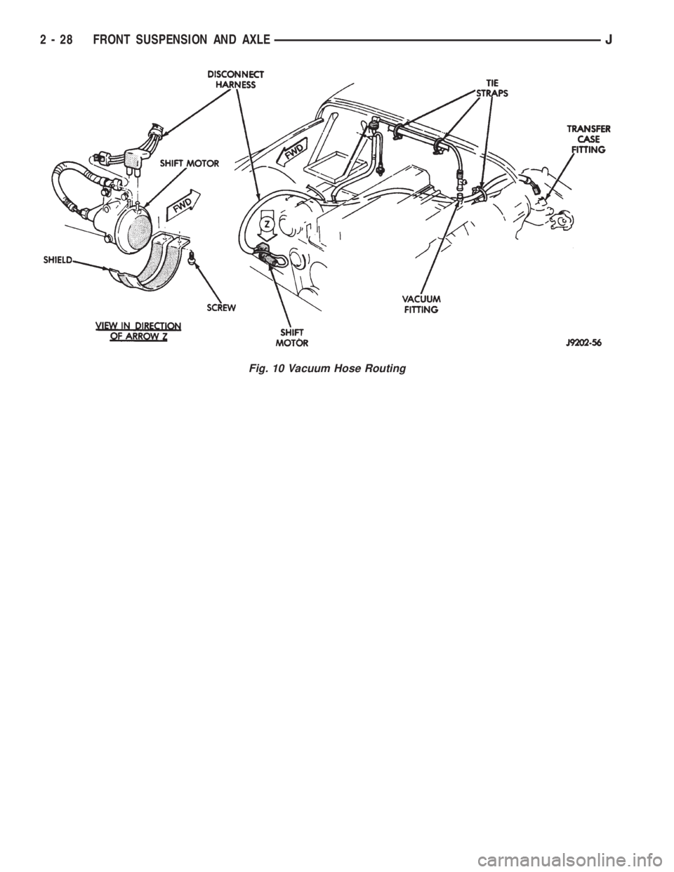 JEEP CHEROKEE 1995 Service Manual PDF Fig. 10 Vacuum Hose Routing
2 - 28 FRONT SUSPENSION AND AXLEJ JEEP CHEROKEE 1995 Service Manual PDF Fig. 10 Vacuum Hose Routing
2 - 28 FRONT SUSPENSION AND AXLEJ