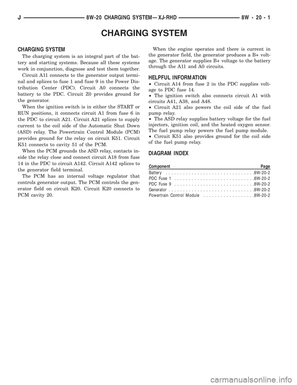JEEP CHEROKEE 1995 Service Repair Manual CHARGING SYSTEM
CHARGING SYSTEM
The charging system is an integral part of the bat-
tery and starting systems. Because all these systems
work in conjunction, diagnose and test them together.
Circuit A JEEP CHEROKEE 1995 Service Repair Manual CHARGING SYSTEM
CHARGING SYSTEM
The charging system is an integral part of the bat-
tery and starting systems. Because all these systems
work in conjunction, diagnose and test them together.
Circuit A