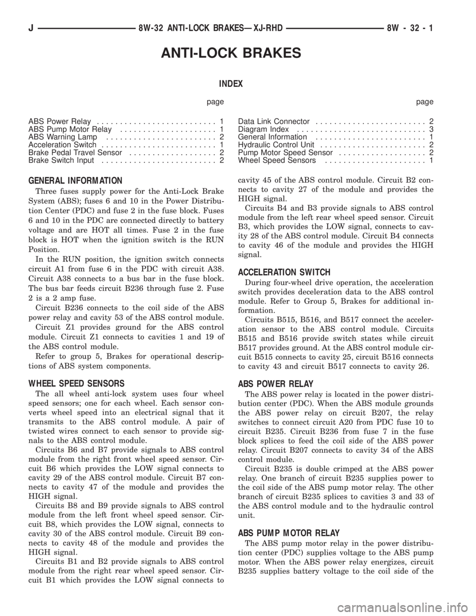 JEEP CHEROKEE 1995 Service Repair Manual ANTI-LOCK BRAKES
INDEX
page page
ABS Power Relay.......................... 1
ABS Pump Motor Relay..................... 1
ABS Warning Lamp........................ 2
Acceleration Switch................. JEEP CHEROKEE 1995 Service Repair Manual ANTI-LOCK BRAKES
INDEX
page page
ABS Power Relay.......................... 1
ABS Pump Motor Relay..................... 1
ABS Warning Lamp........................ 2
Acceleration Switch.................
